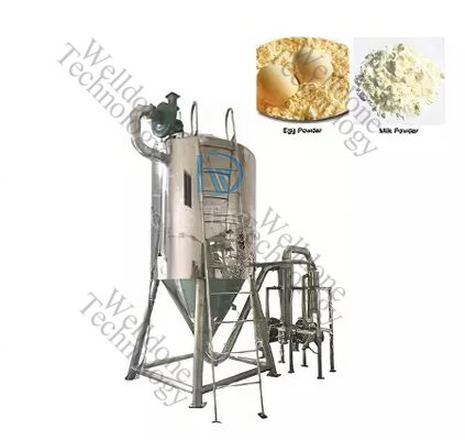 エネルギー節約 環境に優しいリモコン 製薬産業用スプレー乾燥機