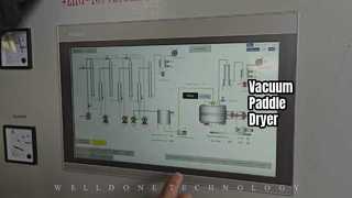 ZHG ペットフード乾燥機高真空効率